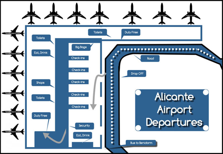 alicante airport travel